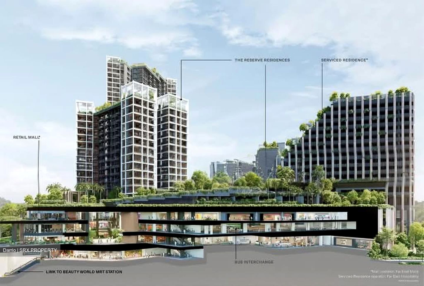 The Reserve Residences (D21), Apartment #565139401